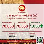 ราคาทองคําวันนี้ เยาวราช วันนี้